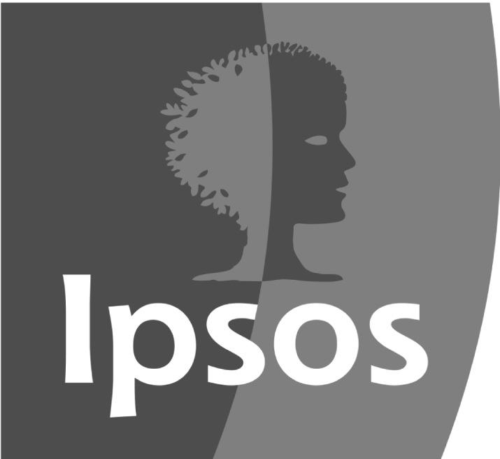 IPSOS